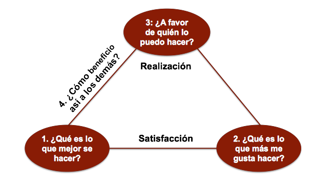 Captura de pantalla 2013-08-13 a la(s) 16.41.30