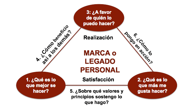 Captura de pantalla 2013-08-13 a la(s) 16.41.39